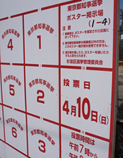 候補者の演出